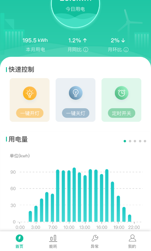 飞英智联